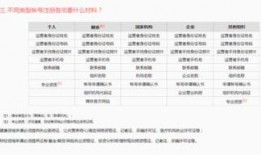 今日头条爆料需要审核吗,哪些内容需经过严格审查？