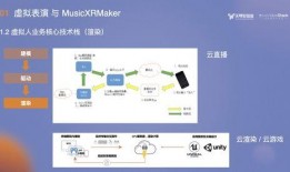 虚拟人爆料娱乐,娱乐圈幕后那些不为人知的秘密