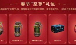 新年cf活动爆料最新,福利盛宴等你来战！
