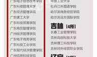 最新高校爆料新闻视频,揭秘校园热点事件背后的真相