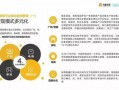 短视频运营变现热点爆料,最新趋势与实战攻略