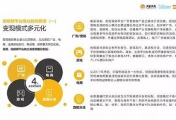 短视频运营变现热点爆料,最新趋势与实战攻略