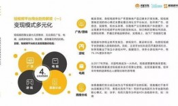 短视频运营变现热点爆料,最新趋势与实战攻略