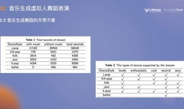 虚拟人爆料娱乐,娱乐圈幕后那些不为人知的秘密