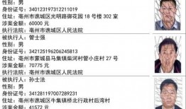 天津食品爆料人名单最新,揭秘食品安全背后的真相