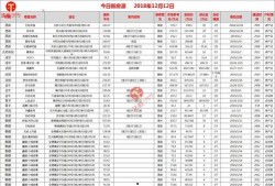 四川法拍最新爆料,揭秘神秘资产竞拍背后的故事